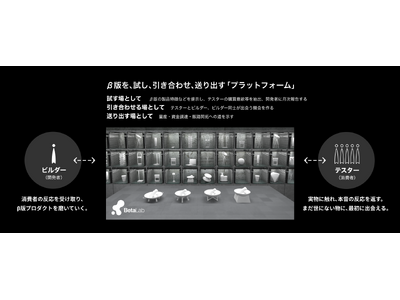 【studioYET発の実証実験が開始】発売前のプロダクトの試作品が集まる実験店舗「BetaLab」がミカン下北に設置されます！