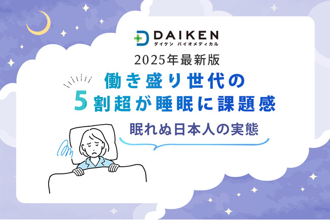 【睡眠調査2025】働き盛り世代の5割超が睡眠に課題感