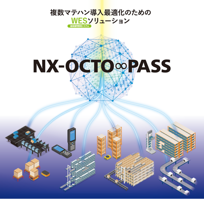 ＮＸ商事、自動化機器導入を促進するWES「NX-OCTO∞PASS」を開発