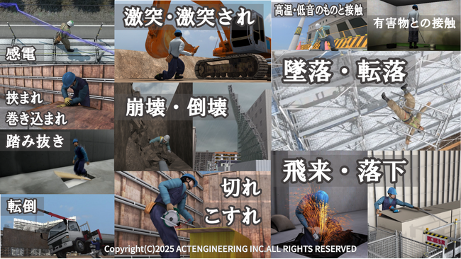 建設現場の安全教育をDXで刷新！150本以上の建設事故・災害を3DCGアニメ化した「アクビィ」提供開始