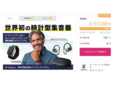 【cheero】時計型ワイヤレス集音器「Kikiyasu(キキヤス)」の支援金額が1300％を達成しました。予約販売は残り6日で終了します。