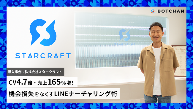 不動産・美容・金融などの比較メディアでの「機会損失」を「資産」へ転換！LINEナーチャリングでCV数4.7倍・売上165%向上を実現