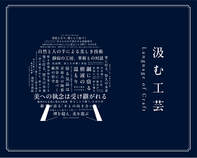 プレスリリース「風土の記憶を言葉で紡ぎ、工芸を読み解く体験へとひらく新プロジェクト」のイメージ画像