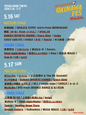 デビュー20周年の「かりゆし58」やBEGINの上地等（Pf&Vo）と島袋優（Gt&Vo）も出演決定！「OKINAWA FES Milafete」全出演アーティストを発表