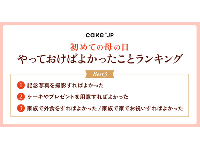 ���߂Č}����u��̓��v�������Ɠ��ʂɁBCake.jp�A�u�t�@�[�X�g��̓��v�Ɋւ��钲�������{