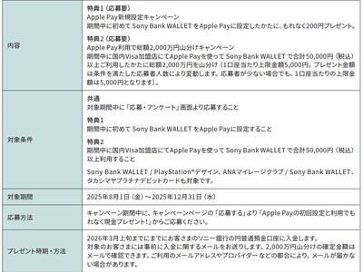 「Apple Pay利用で総額2,000万円山分けキャンペーン」実施のお知らせ