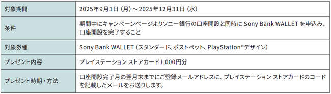 きみのミッションをコンプリートしよう！キャンペーン実施のお知らせ