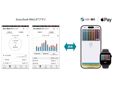 Sony Bank WALLET �A�v���ւ�Apple Pay�ݒ�@�\�ǉ��̂��m�点