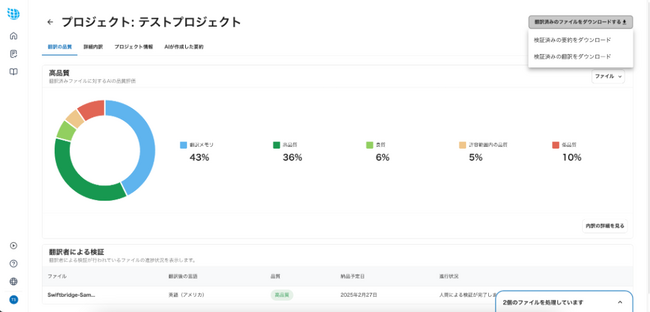 画像が削除されました