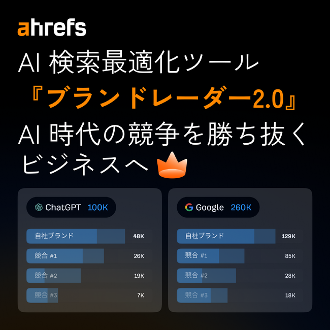 Ahrefs ブランドレーダー 2.0、Google「AI モード」に正式対応！GEO 時代にブランドの“今”を見える化する唯一のプラットフォーム