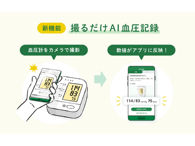 CureApp HT 高血圧治療補助アプリ発売から2周年「これまでも、これからも」進化を続け写真を撮って血圧入力ができるAI新機能を追加