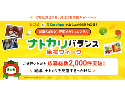 CureApp カゴメとの共催キャンペーンで応募総数2,000件超！