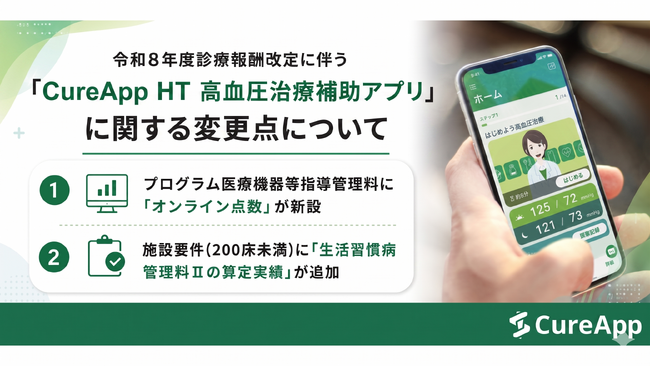 6月1日から施行　令和8年度診療報酬改定に伴う「CureApp HT 高血圧治療補助アプリ」に関する変更点について