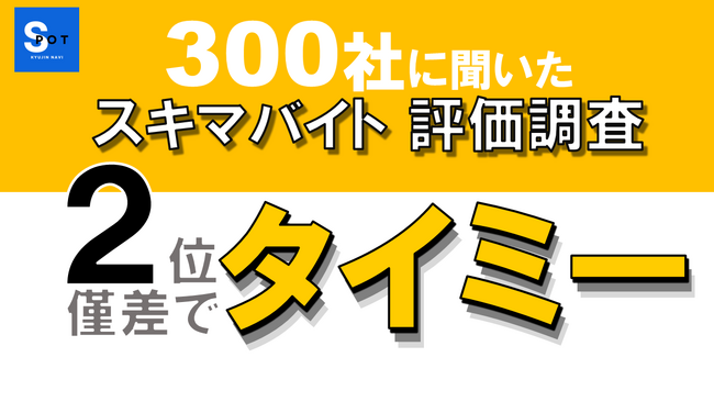 タイミーは僅差で２位　スキマバイト利用300社の評価調査