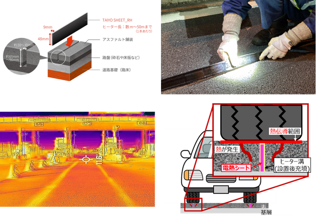 第36回 日本道路会議で「奨励賞」を受賞！