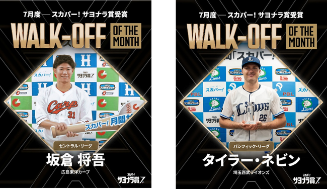 7月度「スカパー! サヨナラ賞」受賞選手が決定！