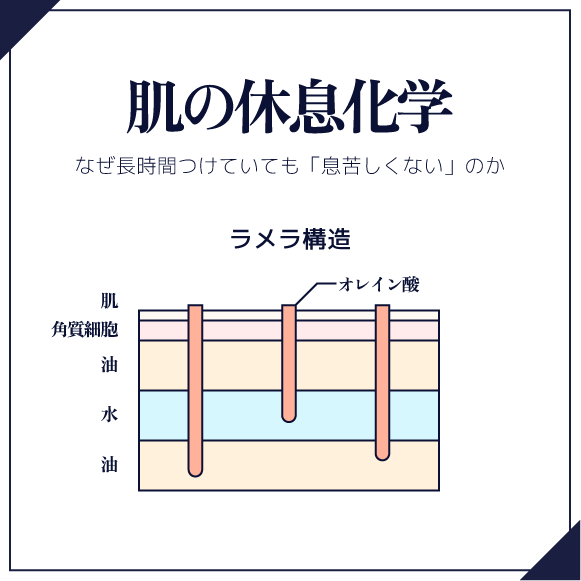 10秒完結「石鹸オフ」時短ファンデーション、12月31日に新発売。肌を休めたい日の“ちょうどいいメイク”を1本で