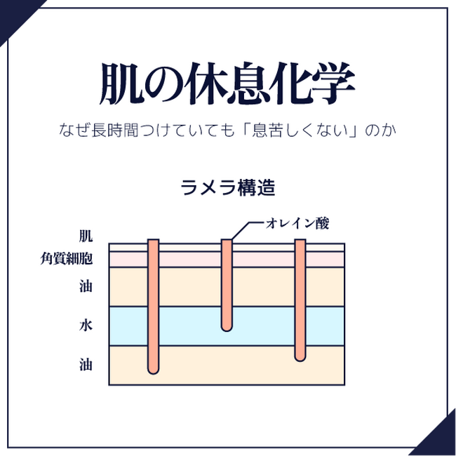 10秒完結「石鹸オフ」時短ファンデーション、12月31日に新発売。肌を休めたい日の“ちょうどいいメイク”を1本で