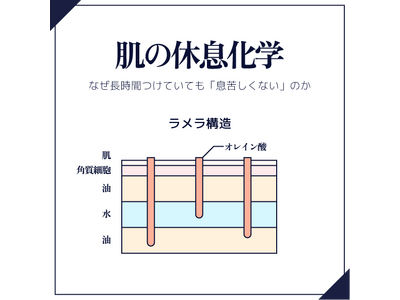 10秒完結「石鹸オフ」時短ファンデーション、12月31日に新発売。肌を休めたい日の“ちょうどいいメイク”を1本で