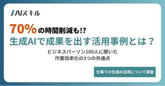 【70%の時間削減も】生成AIで成果を出す活用事例とは？ビジネスパーソン100人に聞いた作業効率化の3つの共通点