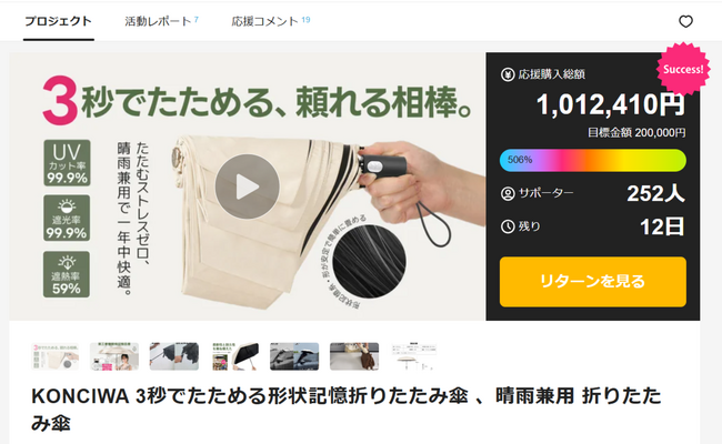 「KONCIWA」クラウドファンディングで支援総額100万円を突破！