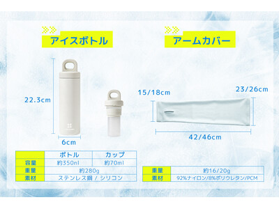 【Makuake先行公開】猛暑の常識を覆す、アームカバー×アイスボトルの「循環冷却」システム。KONCIWAが提案する“再チャージできる涼しさ”が5月5日より登場！