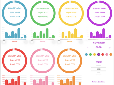 ありそうでなかったウォーキングSNSアプリ 、StepUpp リリース