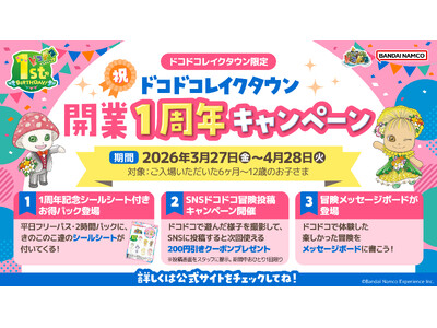 祝！開業１周年『屋内・冒険の島ドコドコ イオンレイクタウンmori』 3月27日(金)から記念キャンペー...