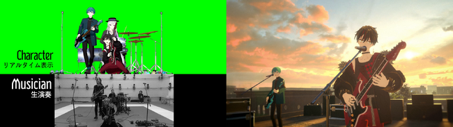 オリジナルIP「ポラポリポスポ」 国内初の“音楽に没入する新体験”ライブを開催　─キャラクターが生演奏する進化系CGライブ─