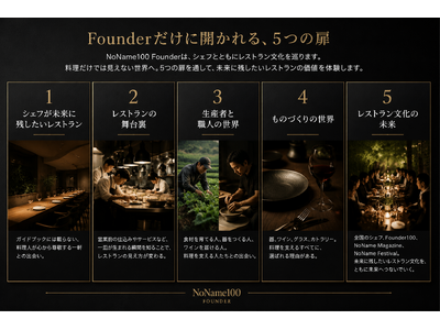 「未来に残したいレストランがある。」日本のレストラン文化を未来へつなぐ100名限定のコミュニティ「NoName100」を創設。NoName100 Founderの募集を開始しました。
