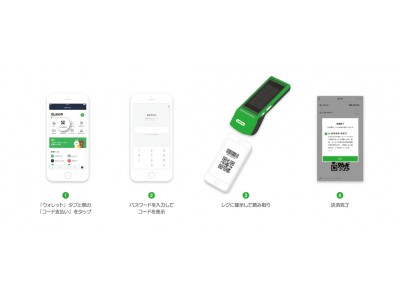 LINE Pay、「世界の山ちゃん」で決済対応開始
