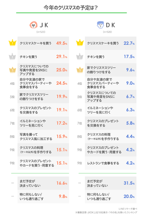 Techable テッカブル 海外 国内のネットベンチャー系ニュースサイト