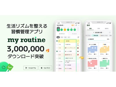 「すぐ忘れて、つい他のことを…」そんな人たちが“最後に選んだ”習慣アプリ、マイルーティン。行動を後押しする「タイマー機能」で大ヒット中