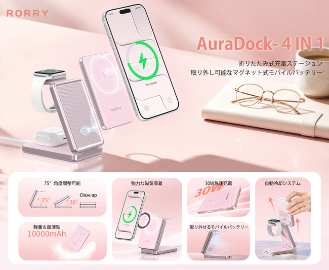 �uRORRY AuraDock�v�V���[�Y�ɑ�e�ʃ��f���o��B���E��10000mAh���o�C���o�b�e���[���ڂ�4in1 MagSafe�[�d�X�e�[�V������V����