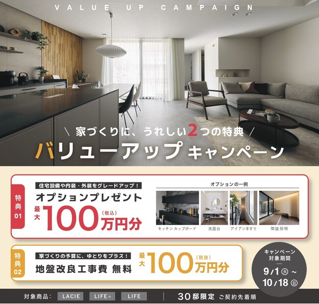 【30邸限定】最大100万円(税込)分のオプションプレゼント&地盤改良工事費最大100万円(税抜)分無料!Gハウスが家づくりを応援する「バリューアップキャンペーン」を9月1日(火)より開催
