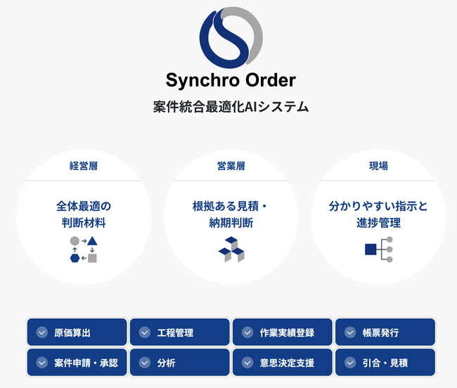 中小製造業向け「シンクロオーダー」、想定を上回る反響を受け共創型モニター企業を追加募集・モニター要件を公開
