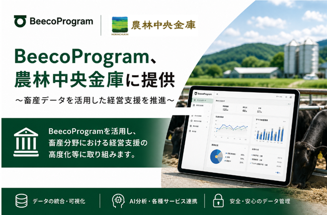 BeecoProgram、農林中央金庫に提供