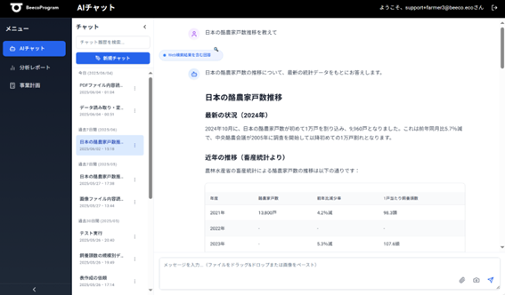 酪農・畜産の現場に“AI”がやってきた！