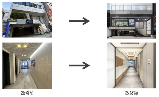 東通グループの不動産再生事業「TRUST VALUE」都心主要エリア5物件展開