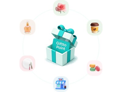 「選ぶ楽しさまで贈れる」新しいギフト「Giftto Point」を7月10日（金）より発売