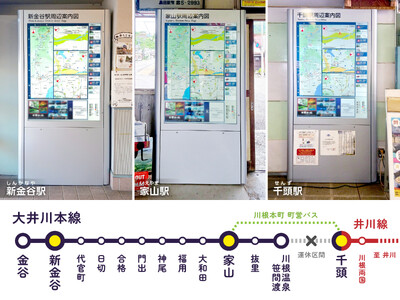 【大井川鐵道】主要３駅の周辺案内地図「ナビタ」をリニューアル
