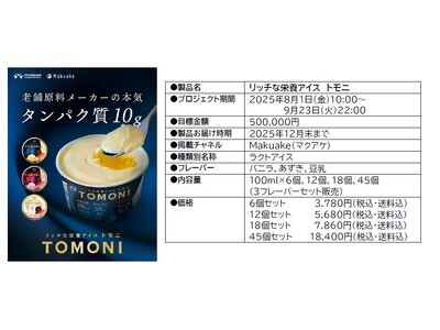ＭＰ五協フード＆ケミカル株式会社　リッチな栄養アイス　トモニ「Makuake」にて、８月１日（金）午前１０時から応援購入プロジェクト開始 ―ともに食べ、ともに歩こう。―