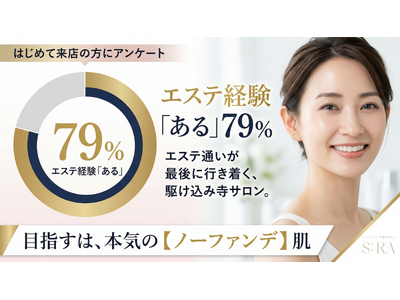 エステ経験者の約8割が最終的に選ぶ理由とは。中目黒「S:RA」が提供する、本気の肌質改善メソッド