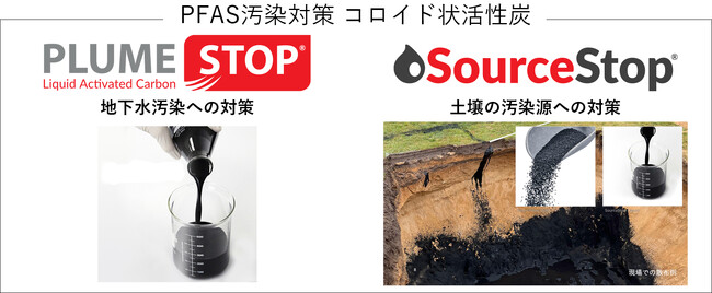 【PFAS汚染対策】“止める、掘らない、動かさない”革新的一貫対策が国内展開始動　汚染の発生源から地下水汚染範囲まで、しっかりガード