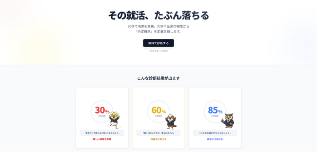 大学名×ガクチカ×志望企業で「内定確率」を診断するエンタメWebアプリ「内定チャンス」をリリース