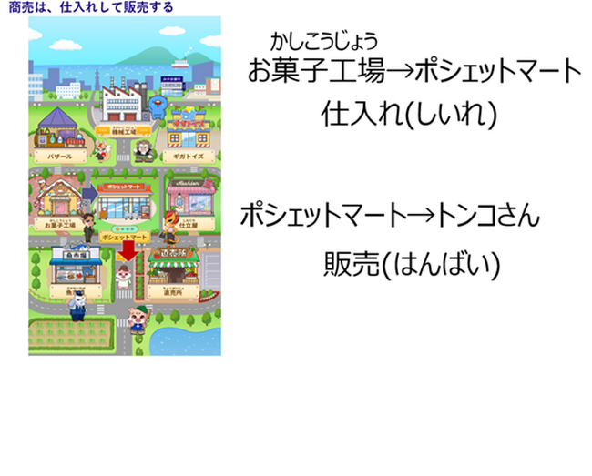 みずほポシェット、バディスポーツ幼児園と小学生から学ぶ「生き抜く力」を育む親子金融教育プログラムを開講