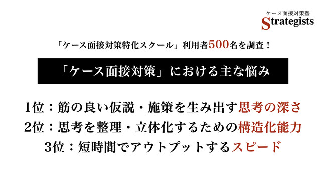 2025年、戦略コンサル志望者は「ケース面接対策」の何に悩んでいたのか？
