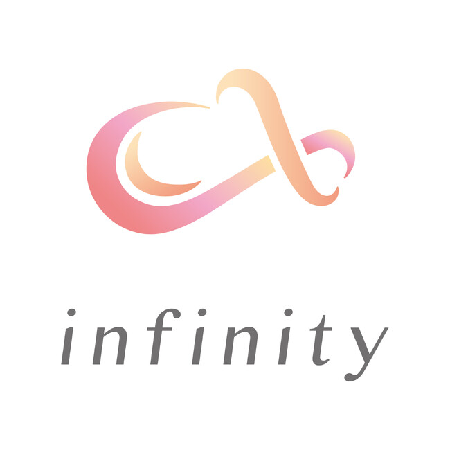 �������infinity�A�������Ultimate�Ƃ̎�����J�n