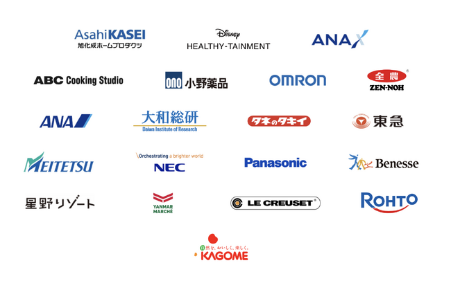 プレスリリース「「20代の野菜不足解消アイデアコンテスト2025」最終審査会を2025年11月18日(火)に開催！モテ指標″等の可視化で理想の自分に近づくための野菜摂取促進アプリの提案が1位を獲得」のイメージ画像
