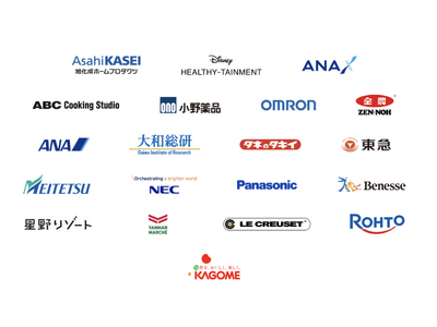 「20代の野菜不足解消アイデアコンテスト2025」最終審査会を2025年11月18日(火)に開催！モテ指標″等の可視化で理想の自分に近づくための野菜摂取促進アプリの提案が1位を獲得
